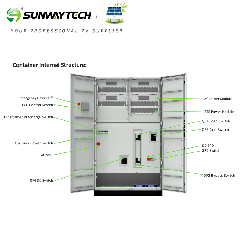 SUNWAY 1000KW 2150KWH ESS