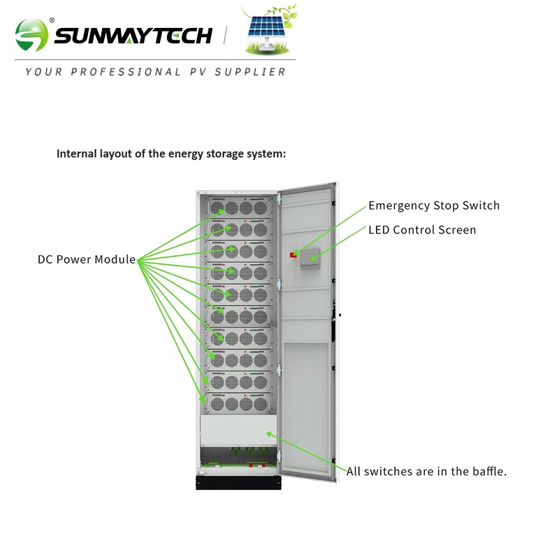 SUNWAY 1000KW 2150KWH ESS