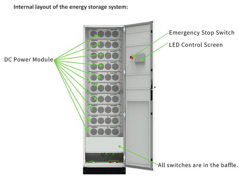 SUNWAY 1000KW 2150KWH ESS8