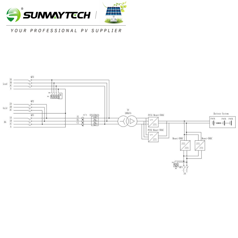 SUNWAY 100KW 215KWH ESS