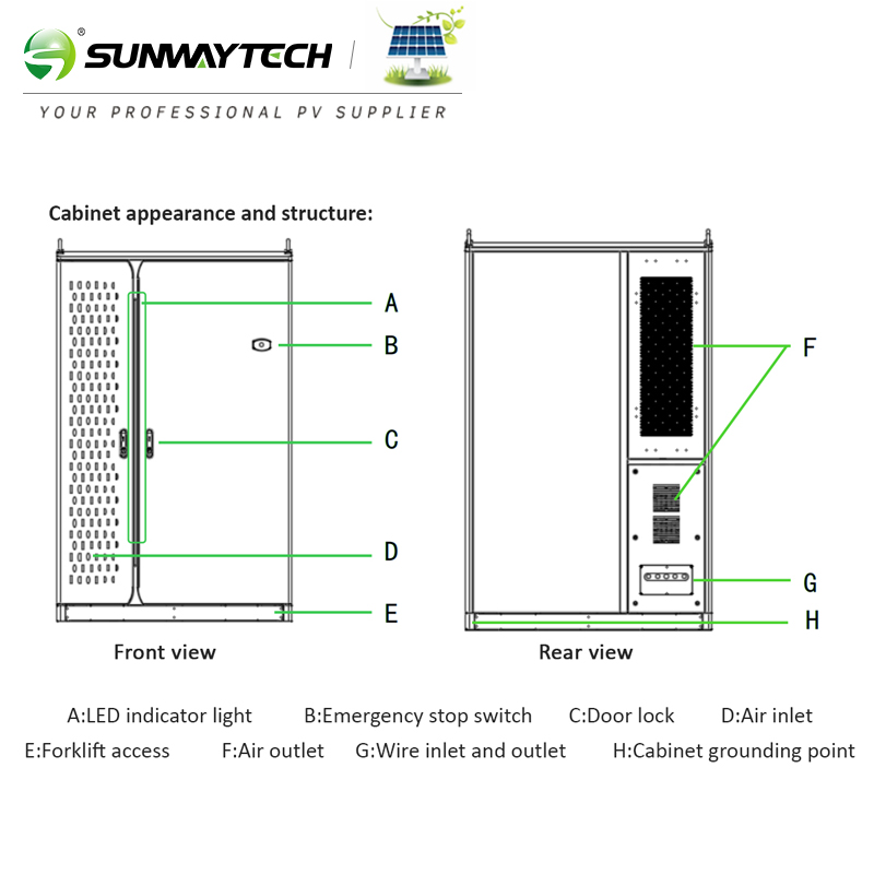 SUNWAY 100KW 232KWH ESS