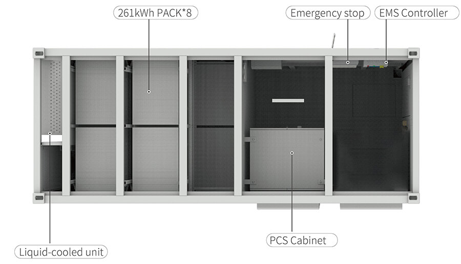 SUNWAY 1MW 2MWh Liquid-Cooled ESS