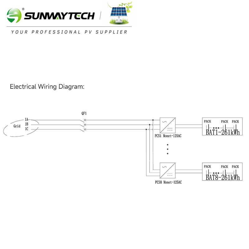 SUNWAY 1MW 2MWh Liquid-Cooled ESS