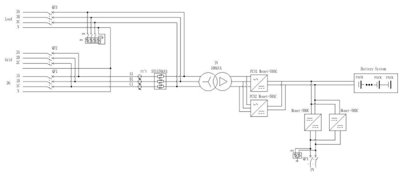 SUNWAY 50KW 100KWH ESS5