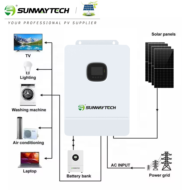 SUNWAY 8-10kW Off Grid Solar System