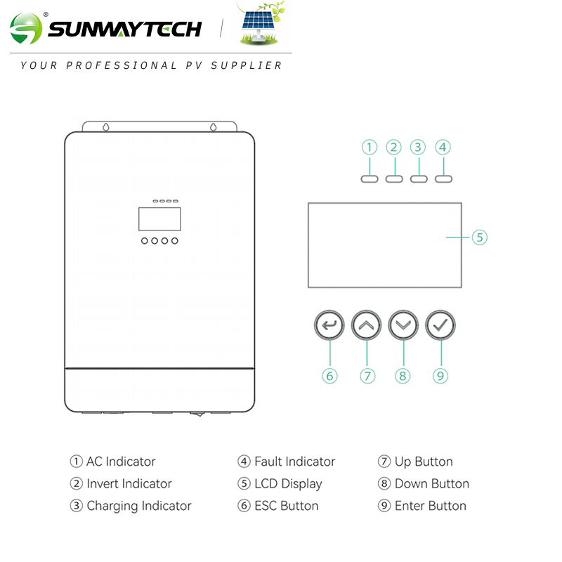 SUNWAY 3600W Off-Grid Solar System