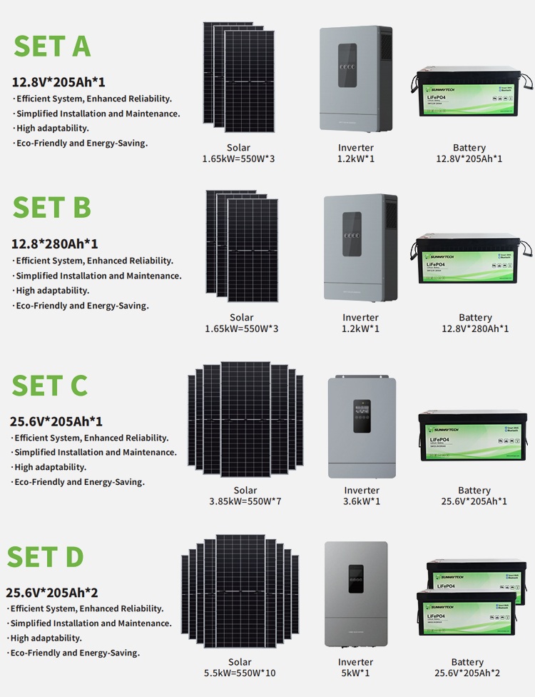 SUNWAY 3600W Off-Grid Solar System