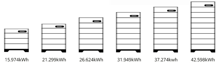 SUNWAY 15-42kWh High-Voltage Storage Battery