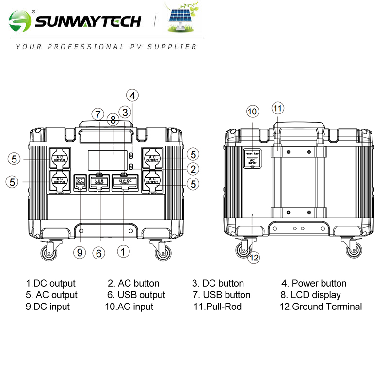 SUNWAY 2.6kWh Mobile AC Power Unit (3000W)