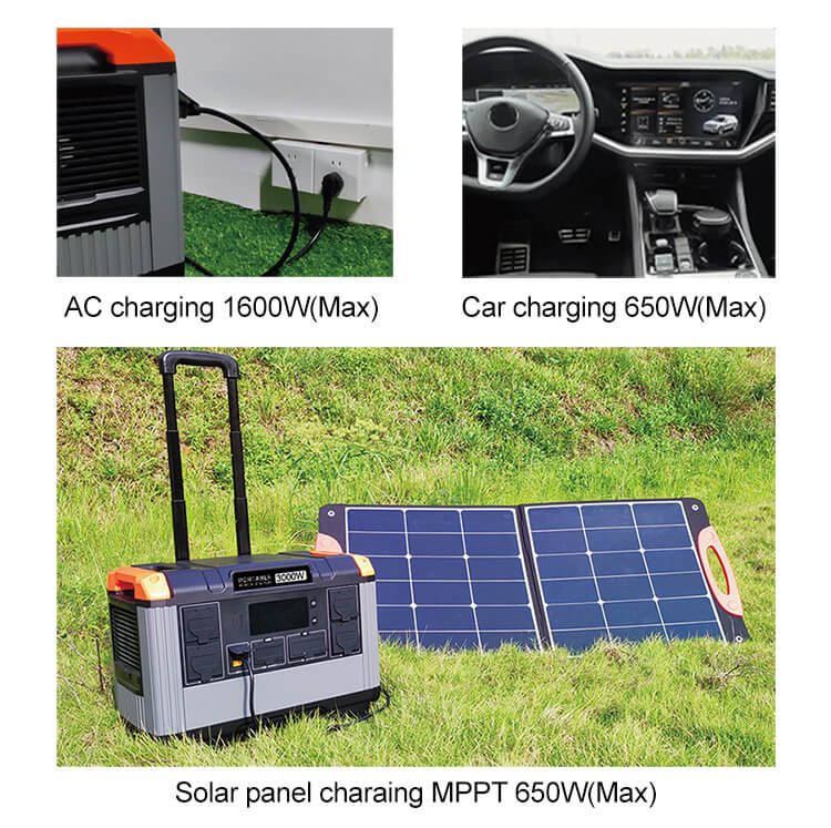 SUNWAY 3000W 2688Wh Portable Power Station