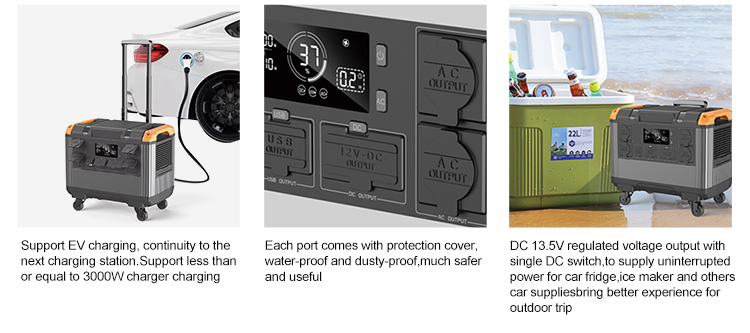 SUNWAY 3000W 2688Wh Portable Power Station