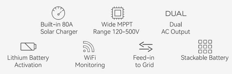 SUNWAY 5-15kWh Stackable Home ESS