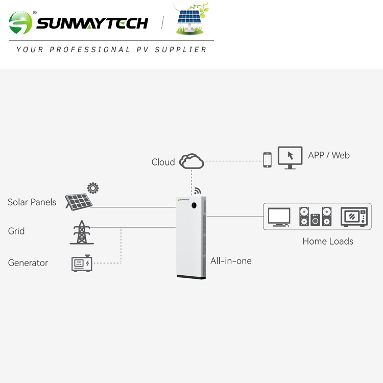 SUNWAY 5-15kWh Stackable Home ESS