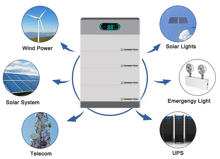 SUNWAY 5-50kWh High-Voltage Storage Battery