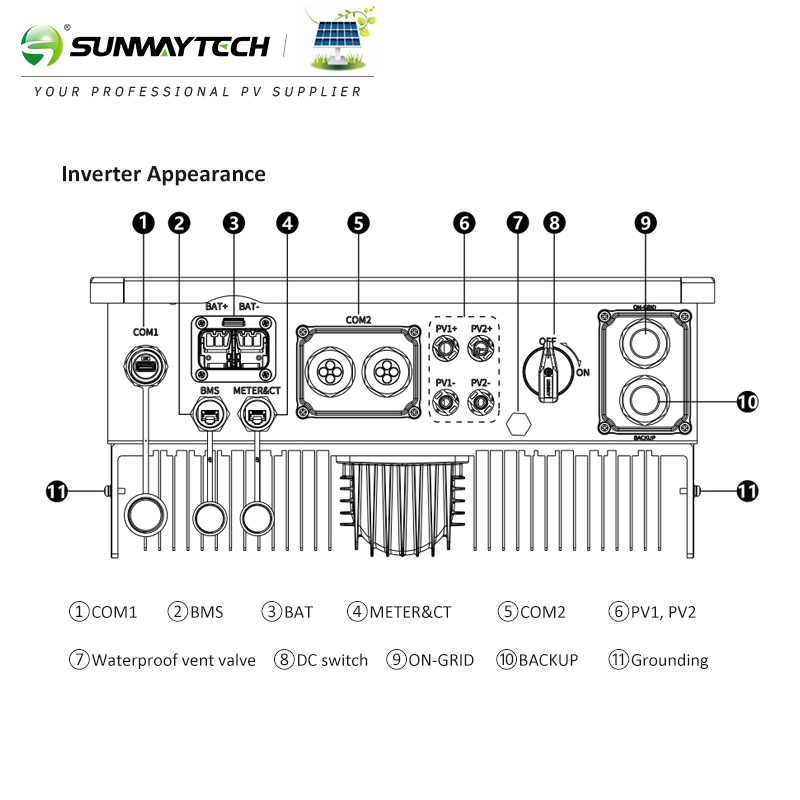 SUNWAY 5kWh All-in-One Home ESS