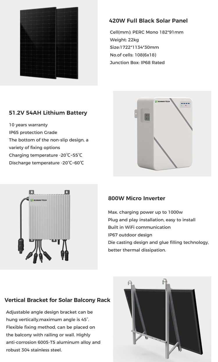 SUNWAY 800W Micro Balcony Solar System