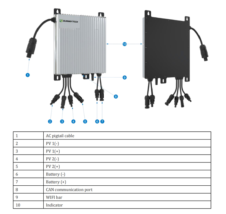 SUNWAY 800W Micro Balcony Solar System