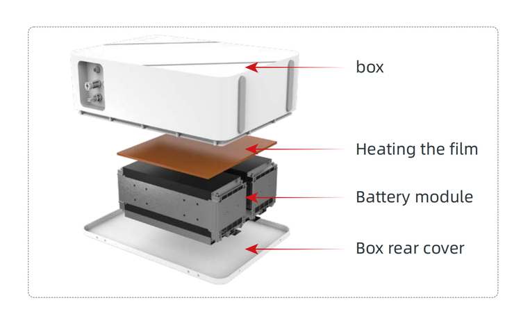 SUNWAY 800W Micro Balcony Solar System